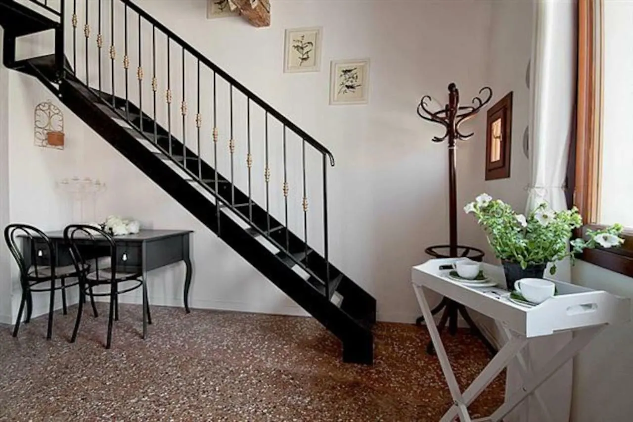 Loft Overlooking The Grand Canal Venice