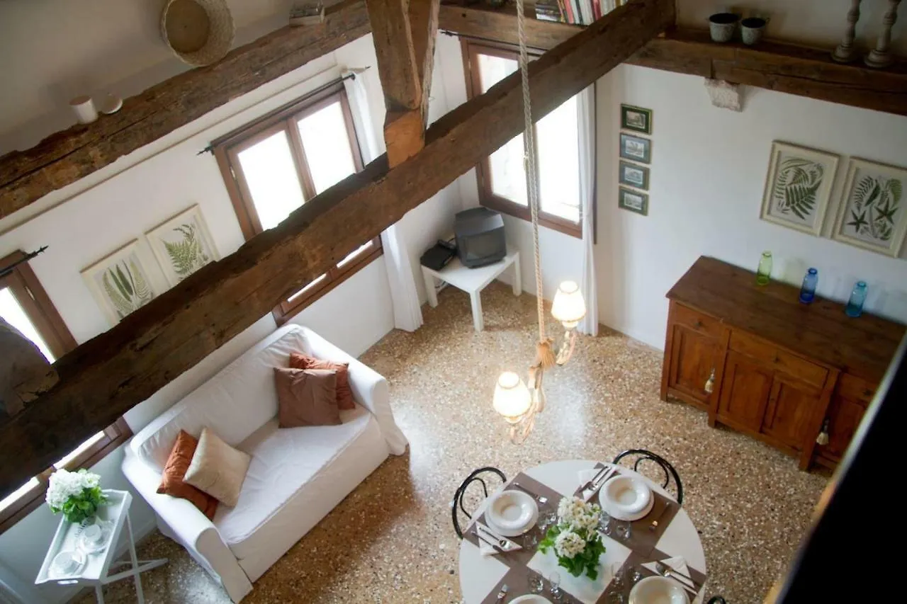 Loft Overlooking The Grand Canal Venice Apartment